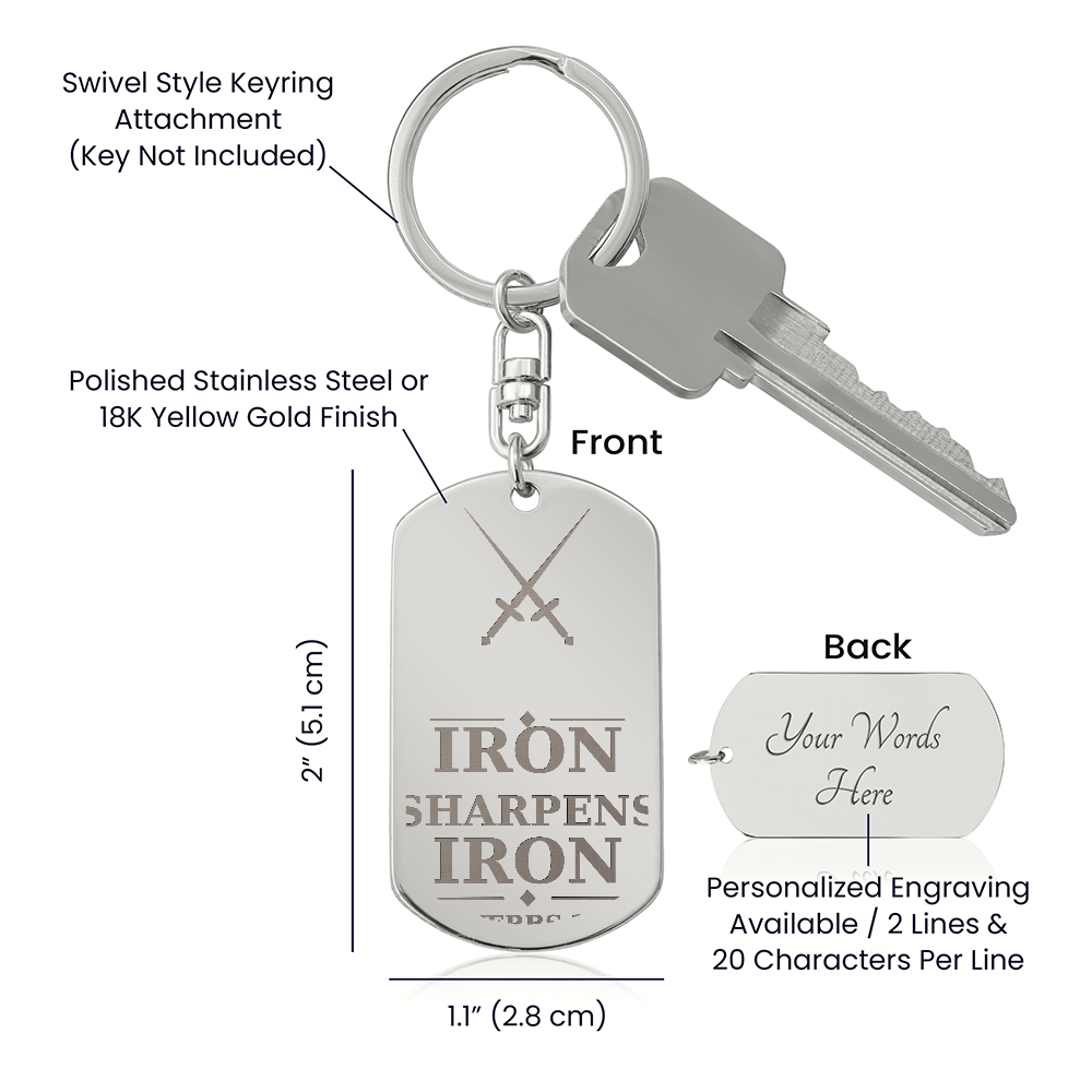 Personalized Groomsman Keychain – Proverbs 27:17 Christian Wedding Gift